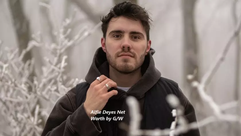 Alfie Deyes Net Worth