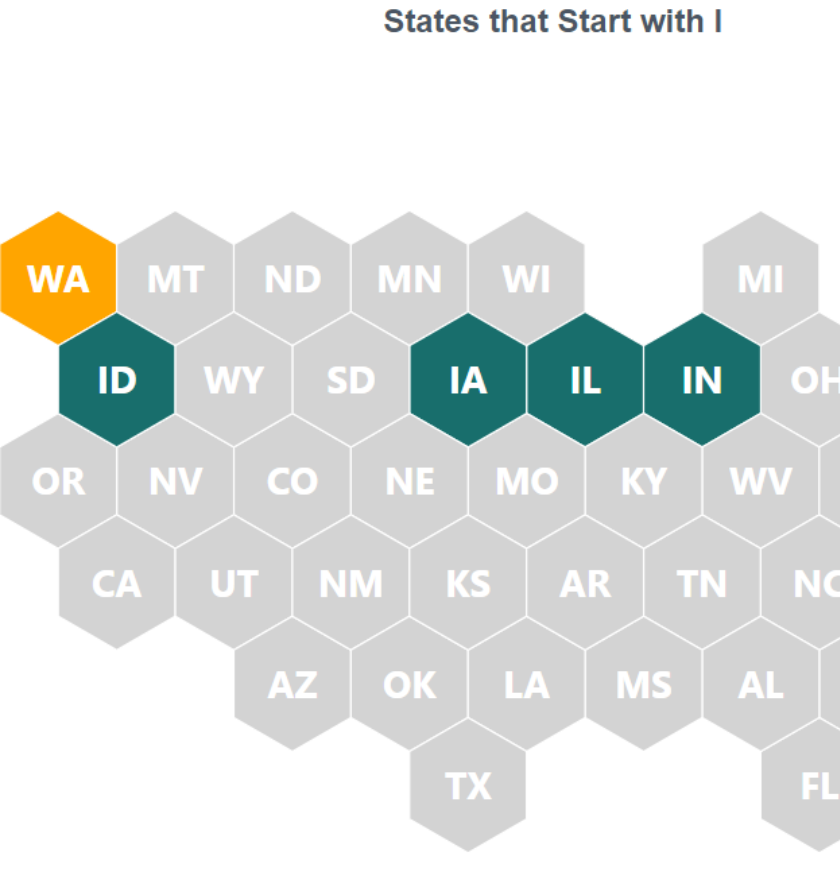 list of states start with I